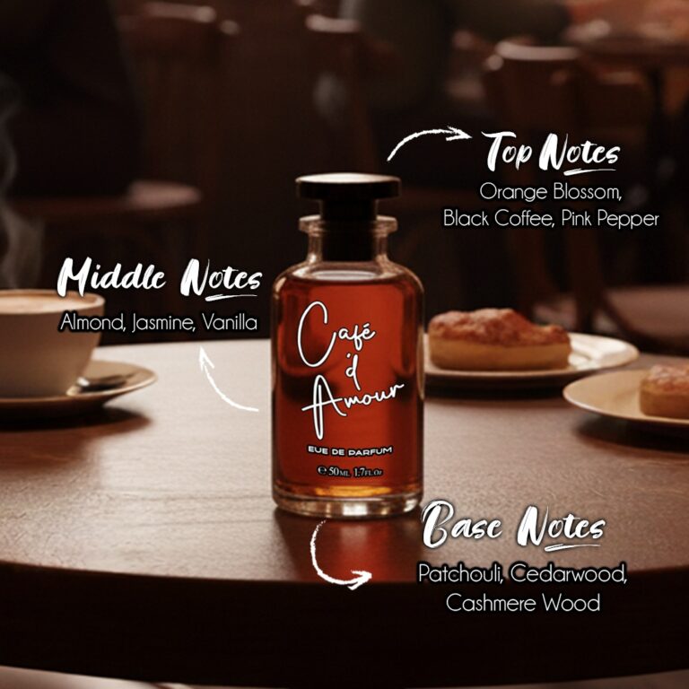 inspired by Romantic Coffee