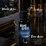 inspired by Blue Talisman